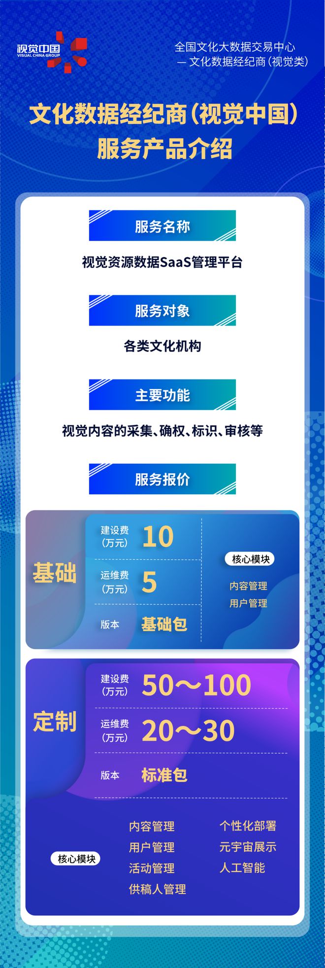 數(shù)據(jù)超市｜文化數(shù)據(jù)經(jīng)紀(jì)商視覺中國中介服務(wù)推介