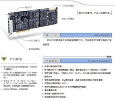銘道系列語音卡 賦能西南地區(qū)呼叫中心智能化升級(jí)——以重慶荊棘鳥科技為例