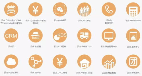 正大集團聯合科技平臺加速推進百萬餐飲計劃，深化食品互聯網銷售布局